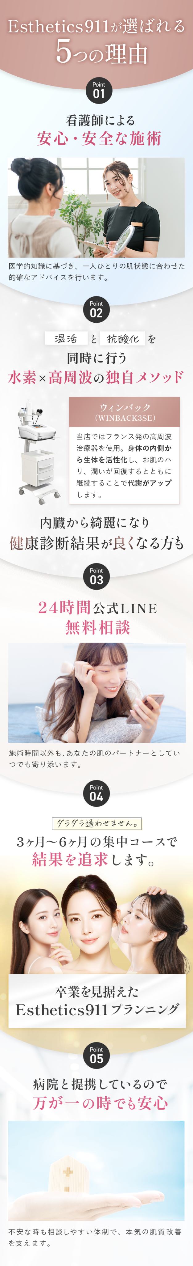 Esthetics911が選ばれる5つの理由