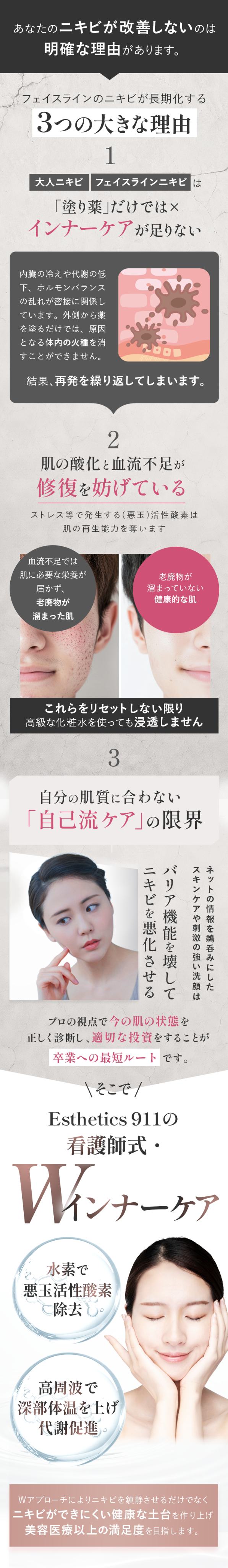 ニキビが改善しない3つの理由と看護師式Wインナーケア